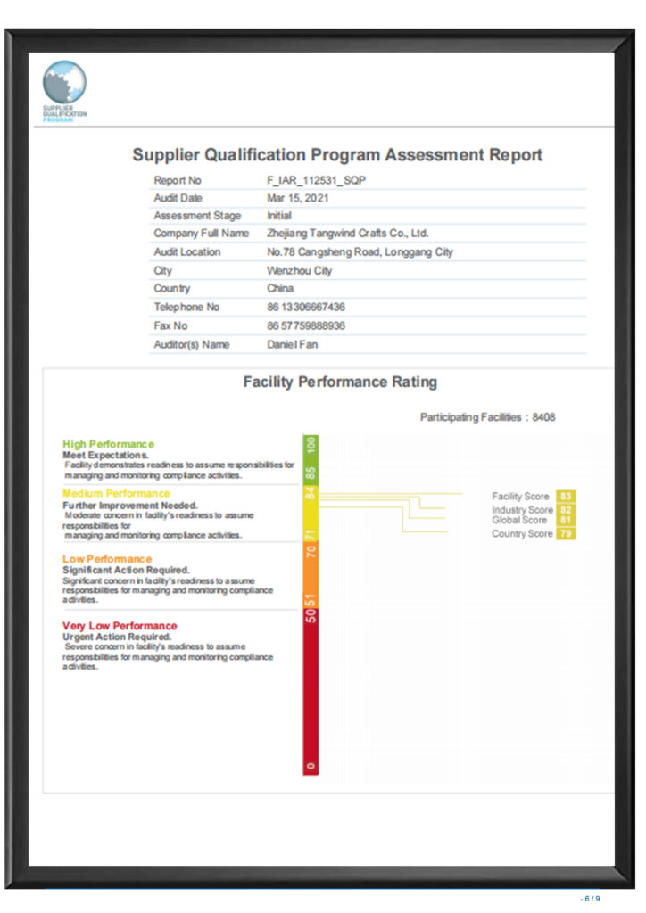 SQP Certificate